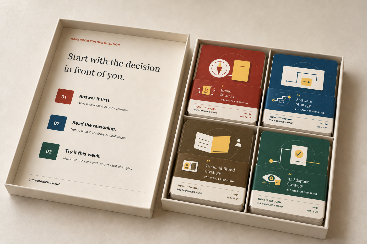 Open packaging design prototype showing four banded decks and instructions inside the lid